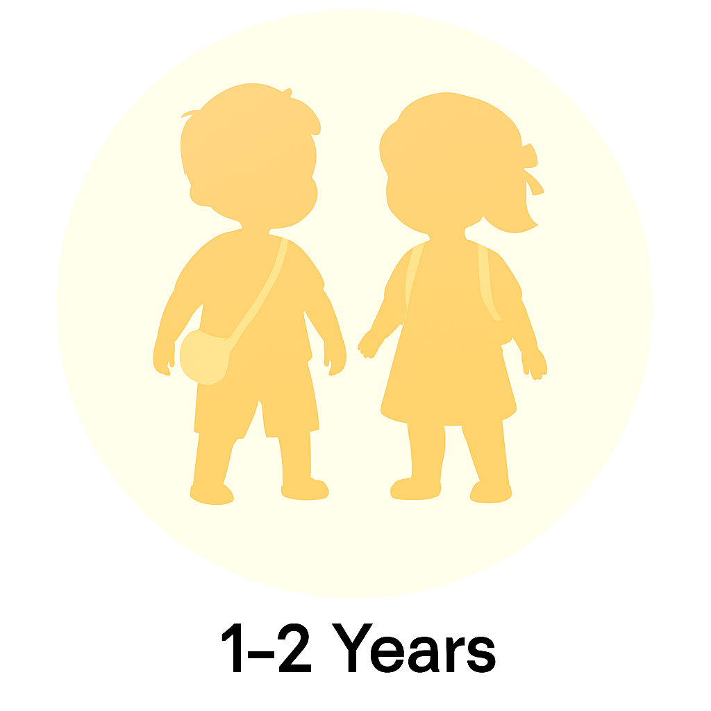 shop by age(1-2 years)