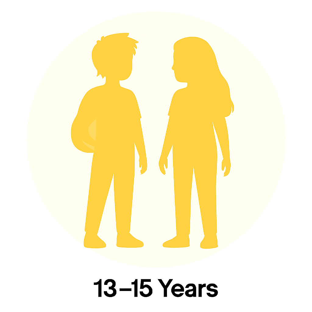 shop by age(13-15 years)