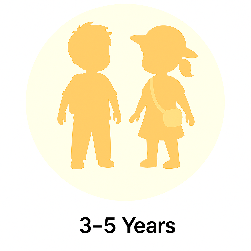 shop by age(3-5 years)